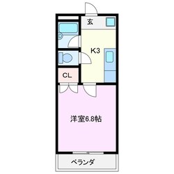 ラフォーレの物件間取画像